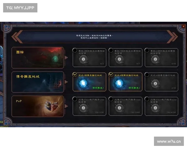 魔兽9.0：大版本选择之道